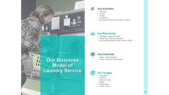 Laundry_Service_Proposal_Ppt_PowerPoint_Presentation_Complete_Deck_With_Slides_Slide_6.jpg