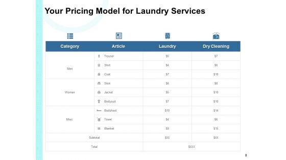 Laundry_Service_Proposal_Ppt_PowerPoint_Presentation_Complete_Deck_With_Slides_Slide_8.jpg
