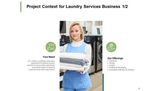 Laundry_Services_Business_Proposal_Ppt_PowerPoint_Presentation_Complete_Deck_With_Slides_Slide_4.jpg