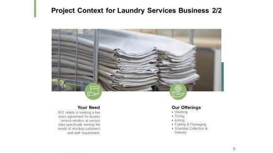 Laundry_Services_Business_Proposal_Ppt_PowerPoint_Presentation_Complete_Deck_With_Slides_Slide_5.jpg