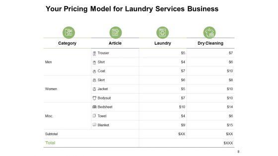 Laundry_Services_Business_Proposal_Ppt_PowerPoint_Presentation_Complete_Deck_With_Slides_Slide_8.jpg