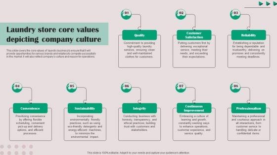 Laundry_Store_Core_Values_Depicting_Company_Culture_Background_PDF_Slide_1.jpg