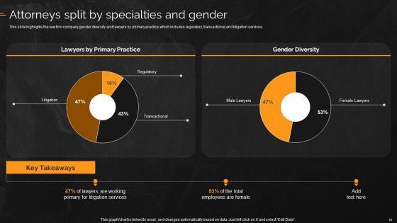 Law_And_Enforcement_Company_Profile_Ppt_PowerPoint_Presentation_Complete_With_Slides_Slide_16.jpg