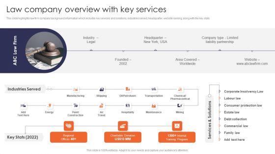 Law Company Overview With Key Services Multinational Legal Firm Company Profile Professional PDF Law Company Overview With Key Services Multinational Legal Firm Company Profile Professional PDF