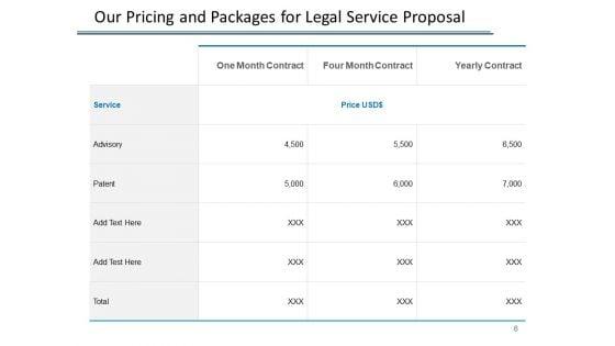 Law_Firm_Service_Proposal_Ppt_PowerPoint_Presentation_Complete_Deck_With_Slides_Slide_6.jpg