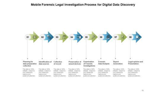Lawful_Examination_Technique_Investigation_Ppt_PowerPoint_Presentation_Complete_Deck_Slide_10.jpg