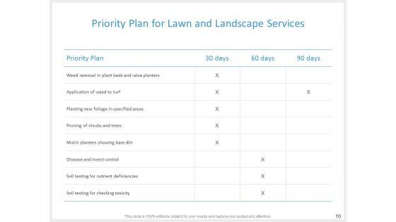 Lawn_And_Landscape_Services_Proposal_Ppt_PowerPoint_Presentation_Complete_Deck_With_Slides_Slide_10.jpg