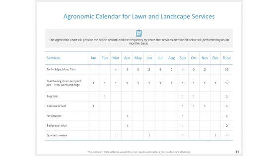Lawn_And_Landscape_Services_Proposal_Ppt_PowerPoint_Presentation_Complete_Deck_With_Slides_Slide_11.jpg