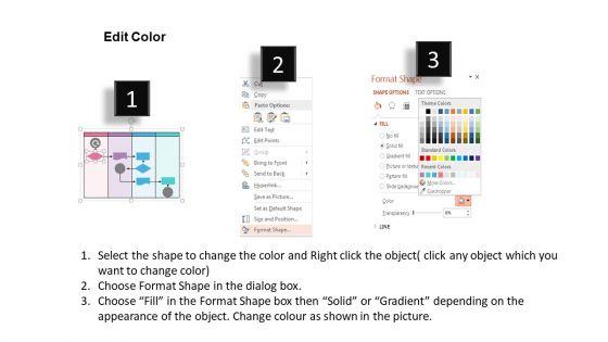 Layout_Of_Business_Process_Flow_Powerpoint_Template_Slide_3.jpg