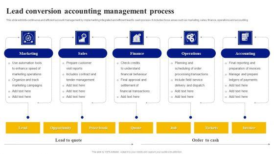 Lead_Conversion_Accounting_Management_Process_Mockup_PDF_Slide_1.jpg
