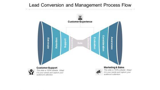Lead_Conversion_And_Management_Process_Flow_Ppt_PowerPoint_Presentation_Pictures_Format_Ideas_Slide_1.jpg