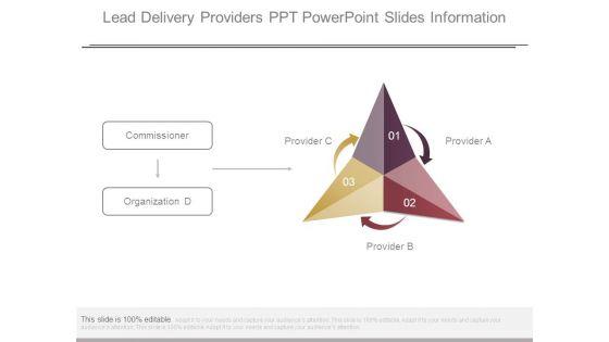Lead_Delivery_Providers_Ppt_Powerpoint_Slides_Information_1.jpg