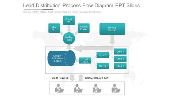 Lead_Distribution_Process_Flow_Diagram_Ppt_Slides_1.jpg