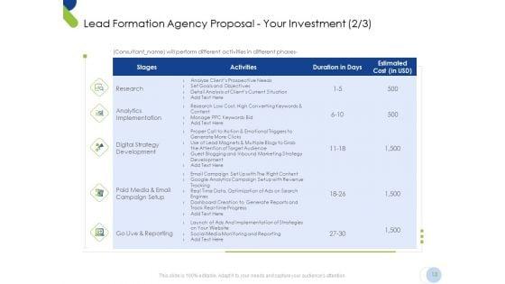 Lead_Formation_Agency_Proposal_Ppt_PowerPoint_Presentation_Complete_Deck_With_Slides_Slide_13.jpg