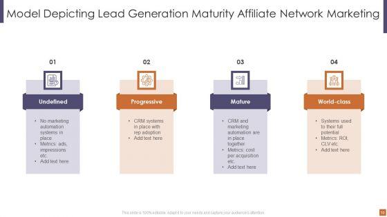 Lead_Generation_Affiliate_Network_Marketing_Ppt_PowerPoint_Presentation_Complete_With_Slides_Slide_10.jpg