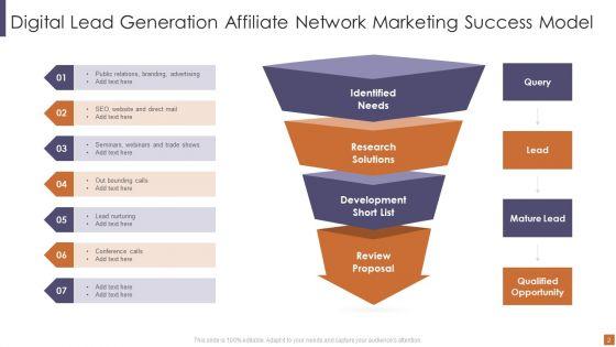Lead_Generation_Affiliate_Network_Marketing_Ppt_PowerPoint_Presentation_Complete_With_Slides_Slide_2.jpg