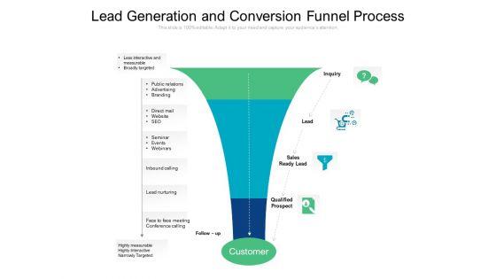 Lead_Generation_And_Conversion_Funnel_Process_Ppt_PowerPoint_Presentation_File_Background_PDF_Slide_1.jpg