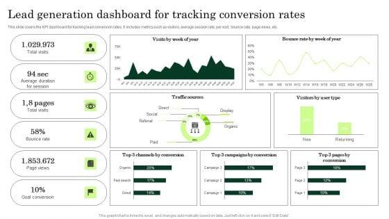 Lead_Generation_Dashboard_For_Tracking_Conversion_Rates_Enhancing_Client_Lead_Conversion_Rates_Inspiration_PDF_Slide_1.jpg