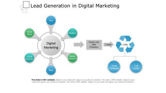 Lead_Generation_In_Digital_Marketing_Ppt_PowerPoint_Presentation_Model_Microsoft_Slide_1.jpg