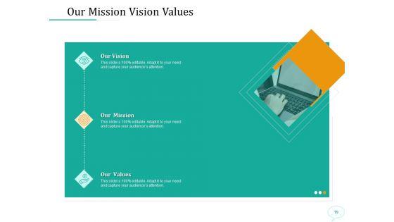 Lead_Generation_Initiatives_Through_Chatbots_Ppt_PowerPoint_Presentation_Complete_Deck_With_Slides_Slide_19.jpg