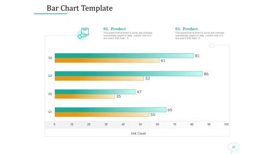 Lead_Generation_Initiatives_Through_Chatbots_Ppt_PowerPoint_Presentation_Complete_Deck_With_Slides_Slide_21.jpg