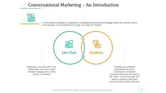 Lead_Generation_Initiatives_Through_Chatbots_Ppt_PowerPoint_Presentation_Complete_Deck_With_Slides_Slide_3.jpg