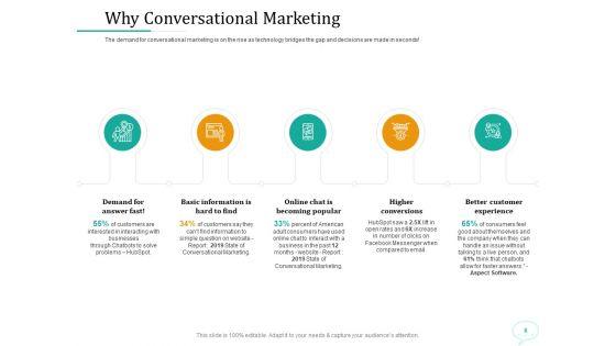 Lead_Generation_Initiatives_Through_Chatbots_Ppt_PowerPoint_Presentation_Complete_Deck_With_Slides_Slide_6.jpg