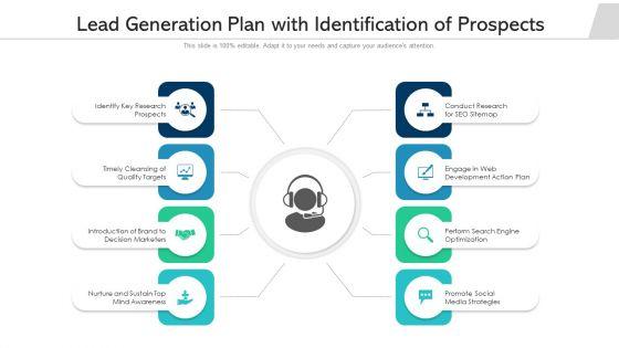Lead_Generation_Plan_With_Identification_Of_Prospects_Ppt_PowerPoint_Presentation_Gallery_Designs_Download_PDF_Slide_1.jpg