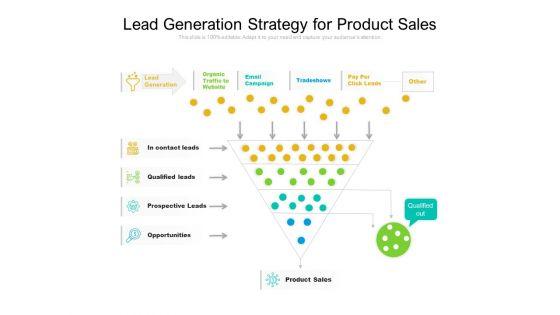 Lead_Generation_Strategy_For_Product_Sales_Ppt_PowerPoint_Presentation_File_Portrait_PDF_Slide_1.jpg