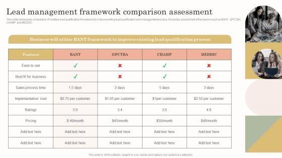 Lead_Management_Framework_Comparison_Assessment_Demonstration_PDF_Slide_1.jpg