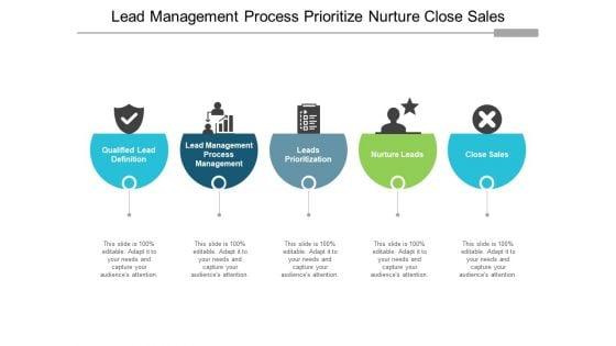Lead_Management_Process_Prioritize_Nurture_Close_Sales_Ppt_PowerPoint_Presentation_Show_Slide_Slide_1.jpg