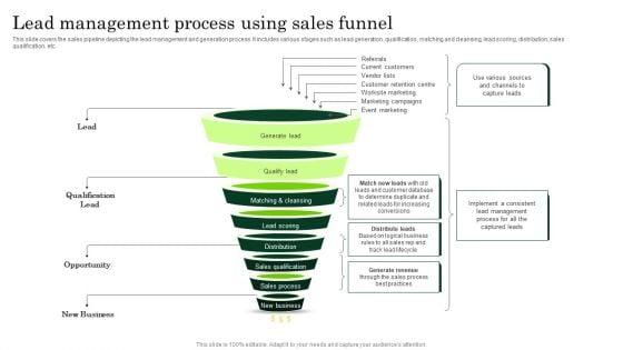 Lead_Management_Process_Using_Sales_Funnel_Enhancing_Client_Lead_Conversion_Rates_Microsoft_PDF_Slide_1.jpg
