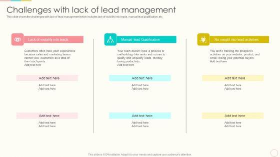 Lead_Management_To_Engage_Potential_Customers_Challenges_With_Lack_Of_Lead_Management_Topics_PDF_Slide_1.jpg