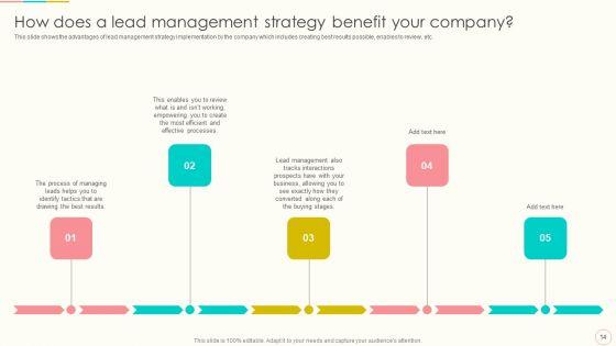 Lead_Management_To_Engage_Potential_Customers_Ppt_PowerPoint_Presentation_Complete_With_Slides_Slide_14.jpg