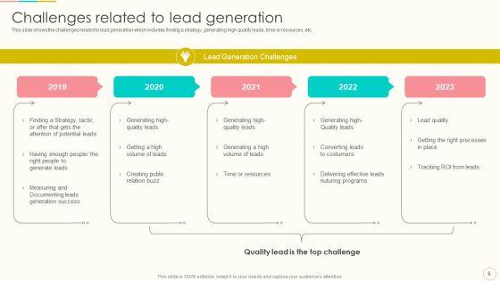 Lead_Management_To_Engage_Potential_Customers_Ppt_PowerPoint_Presentation_Complete_With_Slides_Slide_6.jpg