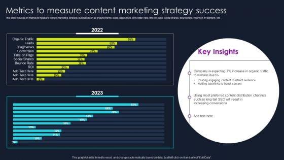 Lead_Nurturing_Tactics_For_Lead_Generation_Metrics_To_Measure_Content_Marketing_Strategy_Success_Summary_PDF_Slide_1.jpg