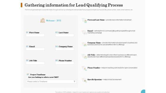 Lead_Ranking_Sales_Methodology_Model_Gathering_Information_For_Lead_Qualifying_Process_Ppt_PowerPoint_Presentation_Show_Graphic_Tips_PDF_Slide_1.jpg