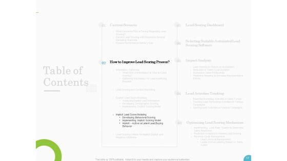 Lead_Ranking_Sales_Methodology_Model_Ppt_PowerPoint_Presentation_Complete_Deck_With_Slides_Slide_17.jpg