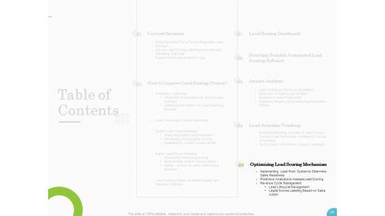 Lead_Ranking_Sales_Methodology_Model_Ppt_PowerPoint_Presentation_Complete_Deck_With_Slides_Slide_24.jpg