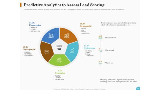 Lead_Ranking_Sales_Methodology_Model_Ppt_PowerPoint_Presentation_Complete_Deck_With_Slides_Slide_27.jpg