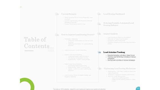 Lead_Ranking_Sales_Methodology_Model_Ppt_PowerPoint_Presentation_Complete_Deck_With_Slides_Slide_31.jpg