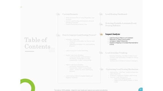 Lead_Ranking_Sales_Methodology_Model_Ppt_PowerPoint_Presentation_Complete_Deck_With_Slides_Slide_35.jpg