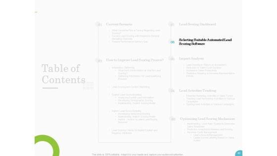 Lead_Ranking_Sales_Methodology_Model_Ppt_PowerPoint_Presentation_Complete_Deck_With_Slides_Slide_40.jpg
