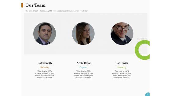 Lead_Ranking_Sales_Methodology_Model_Ppt_PowerPoint_Presentation_Complete_Deck_With_Slides_Slide_47.jpg