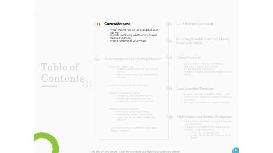 Lead_Ranking_Sales_Methodology_Model_Ppt_PowerPoint_Presentation_Complete_Deck_With_Slides_Slide_4.jpg