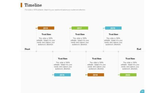 Lead_Ranking_Sales_Methodology_Model_Ppt_PowerPoint_Presentation_Complete_Deck_With_Slides_Slide_54.jpg
