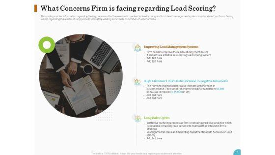 Lead_Ranking_Sales_Methodology_Model_Ppt_PowerPoint_Presentation_Complete_Deck_With_Slides_Slide_5.jpg