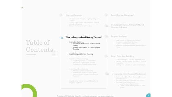 Lead_Ranking_Sales_Methodology_Model_Ppt_PowerPoint_Presentation_Complete_Deck_With_Slides_Slide_8.jpg