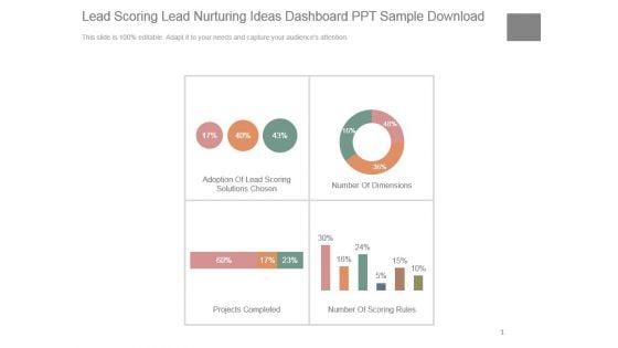 Lead_Scoring_Lead_Nurturing_Ideas_Dashboard_Ppt_Sample_Download_1.jpg