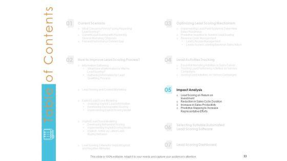 Lead_Scoring_Model_Ppt_PowerPoint_Presentation_Deck_Cpb_Slide_33.jpg